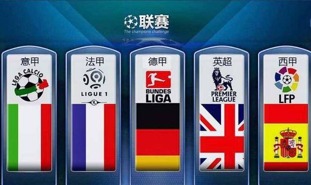 二十国集团